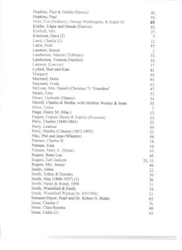 Citizens of Cabot, Book 1, index (2 of 3)