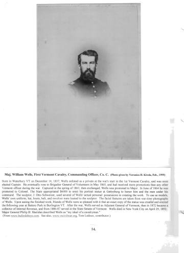 Citizens of Cabot, Book 1, Page 14: Wells, William (Maj.)
