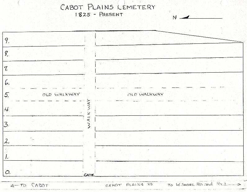 PlainS Cemetery Map