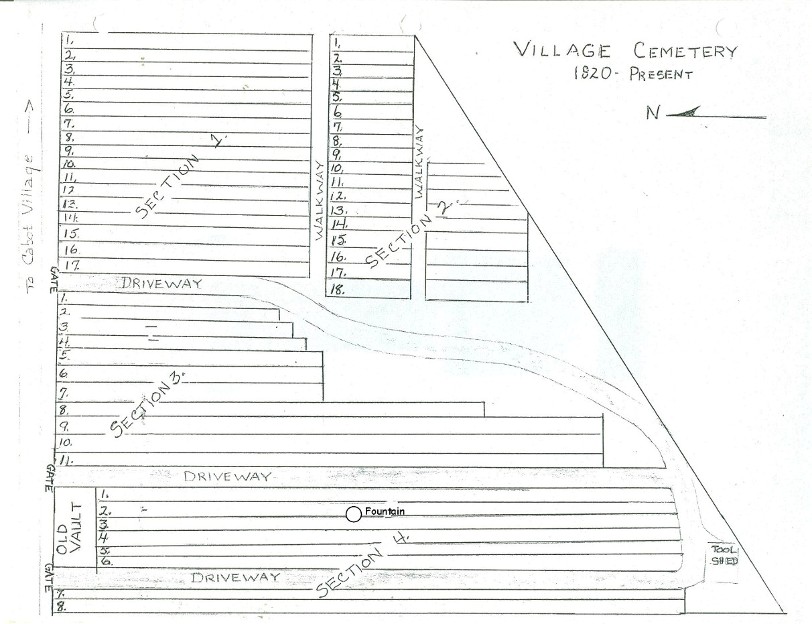 Village Cemetery Map